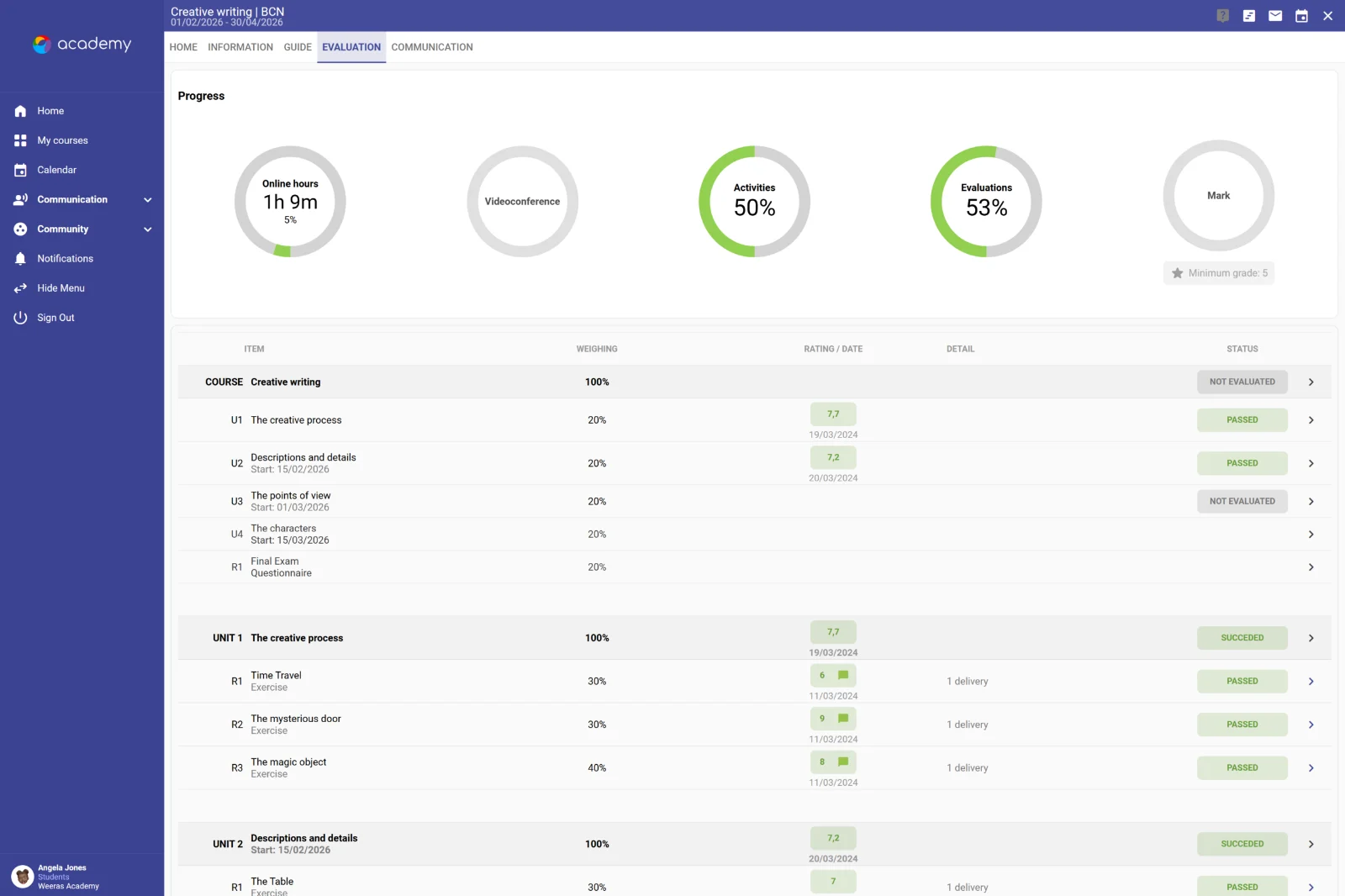 WeerasAcademy032504-1600