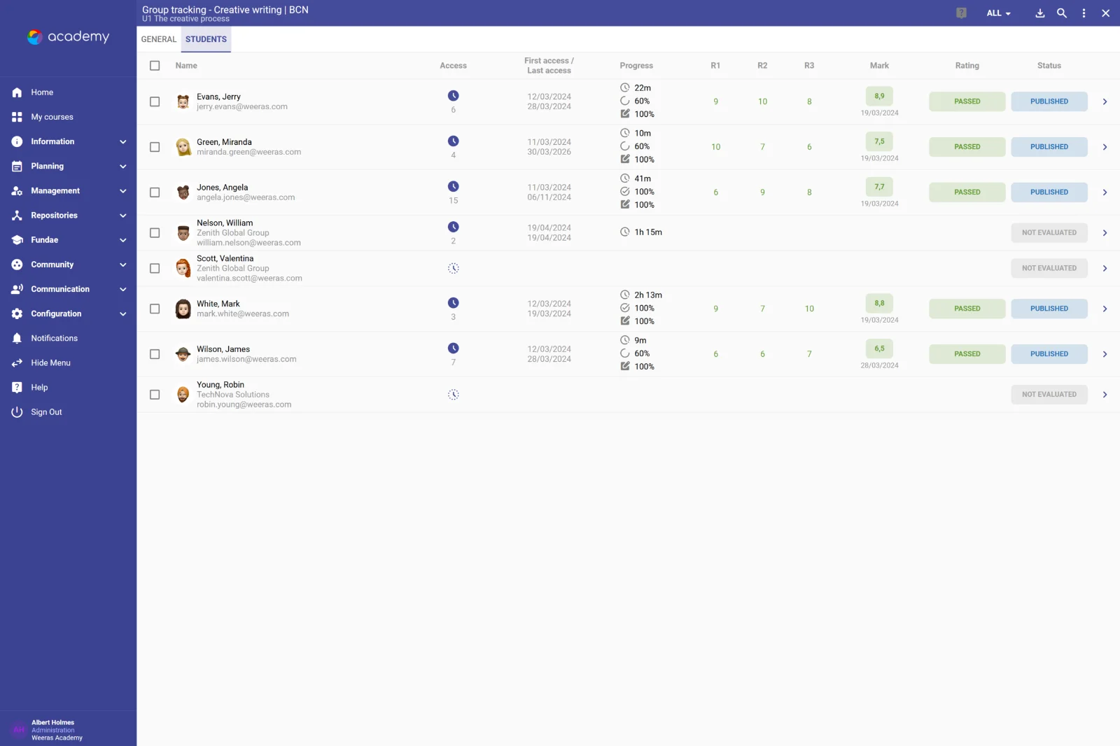 WeerasAcademy032514-1600